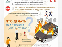 О пожарной безопасности в жилом доме, на даче, в автомобиле, при использовании пиротехники и обогревательных приборов